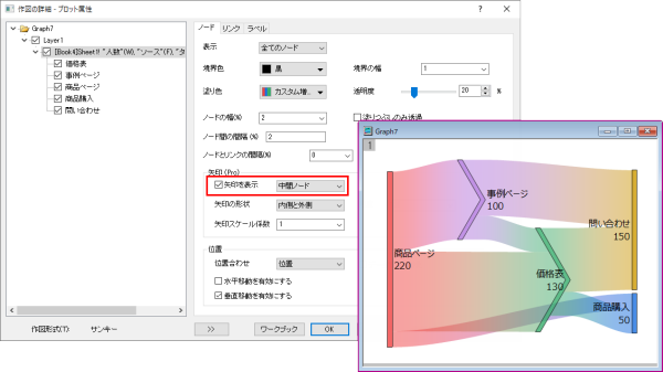 ノードを矢印の形状に変更