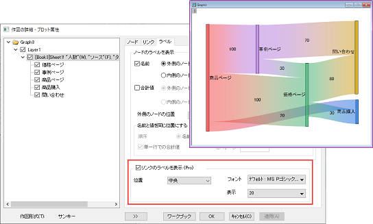 リンクのラベルを表示